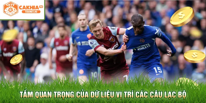 Tầm quan trọng của dữ liệu vị trí các câu lạc bộ