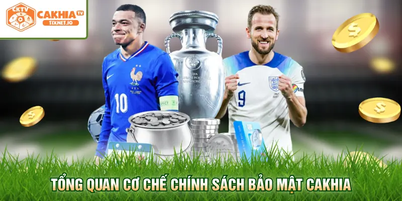 Chính Sách Bảo Mật Cakhia 1 Tổng quan cơ chế chính sách bảo mật Cakhia